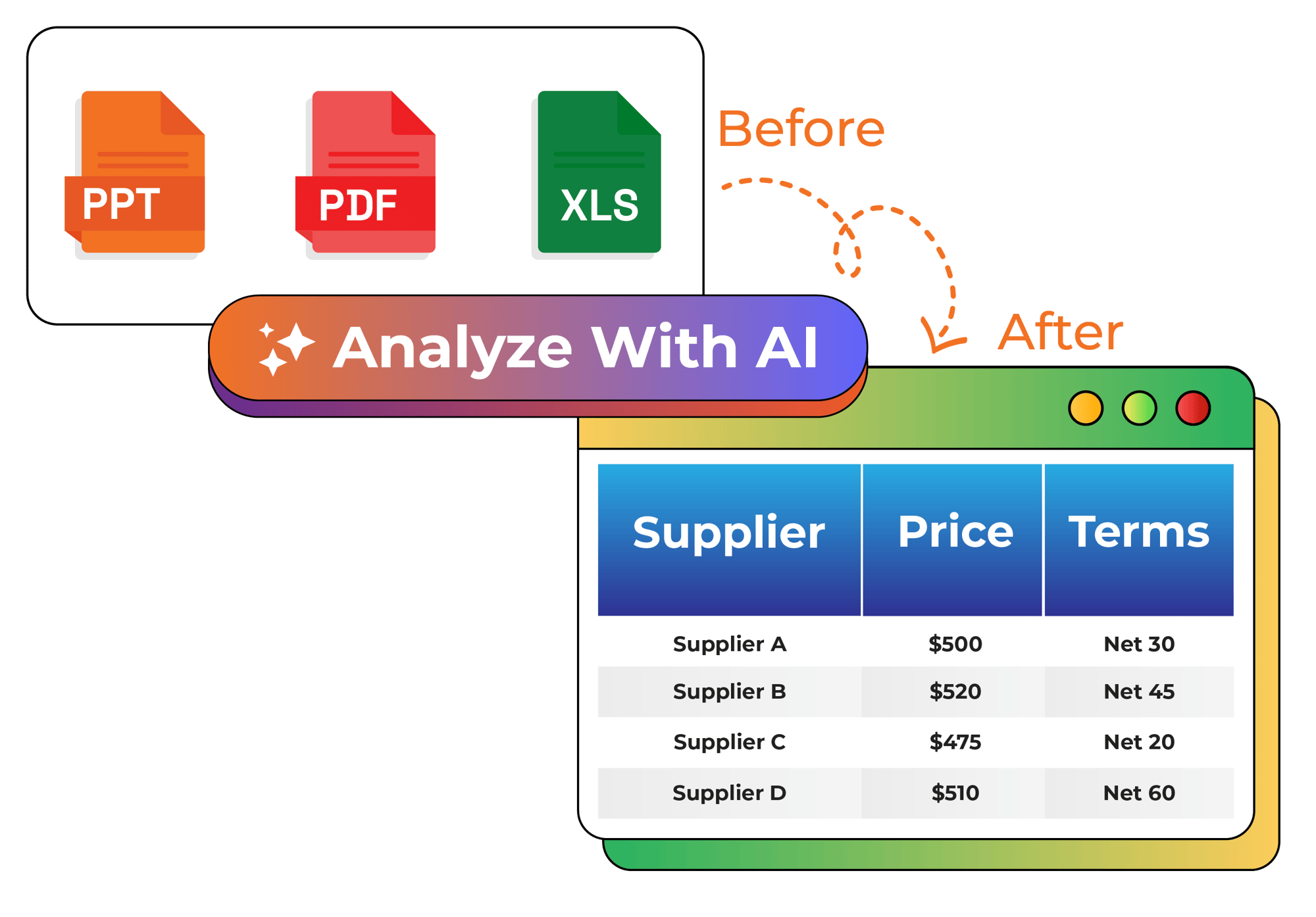 MESH Works - AI RFQ Analyzer MESH Works - AI RFQ Analyzer